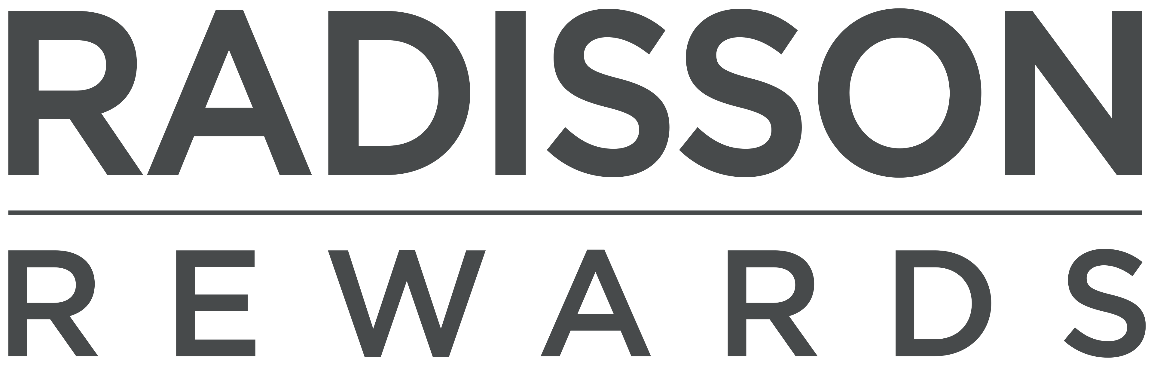 Radisson Rewards
